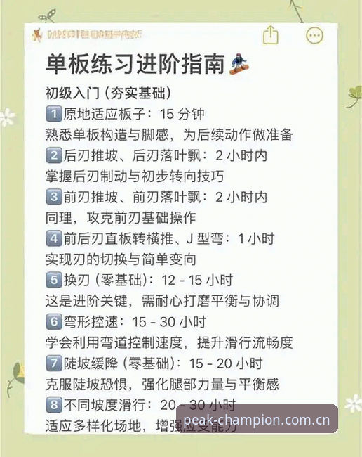 冠军体育靠谱吗 冠军体育官网新手入门操作教程:从零开始的完整指南